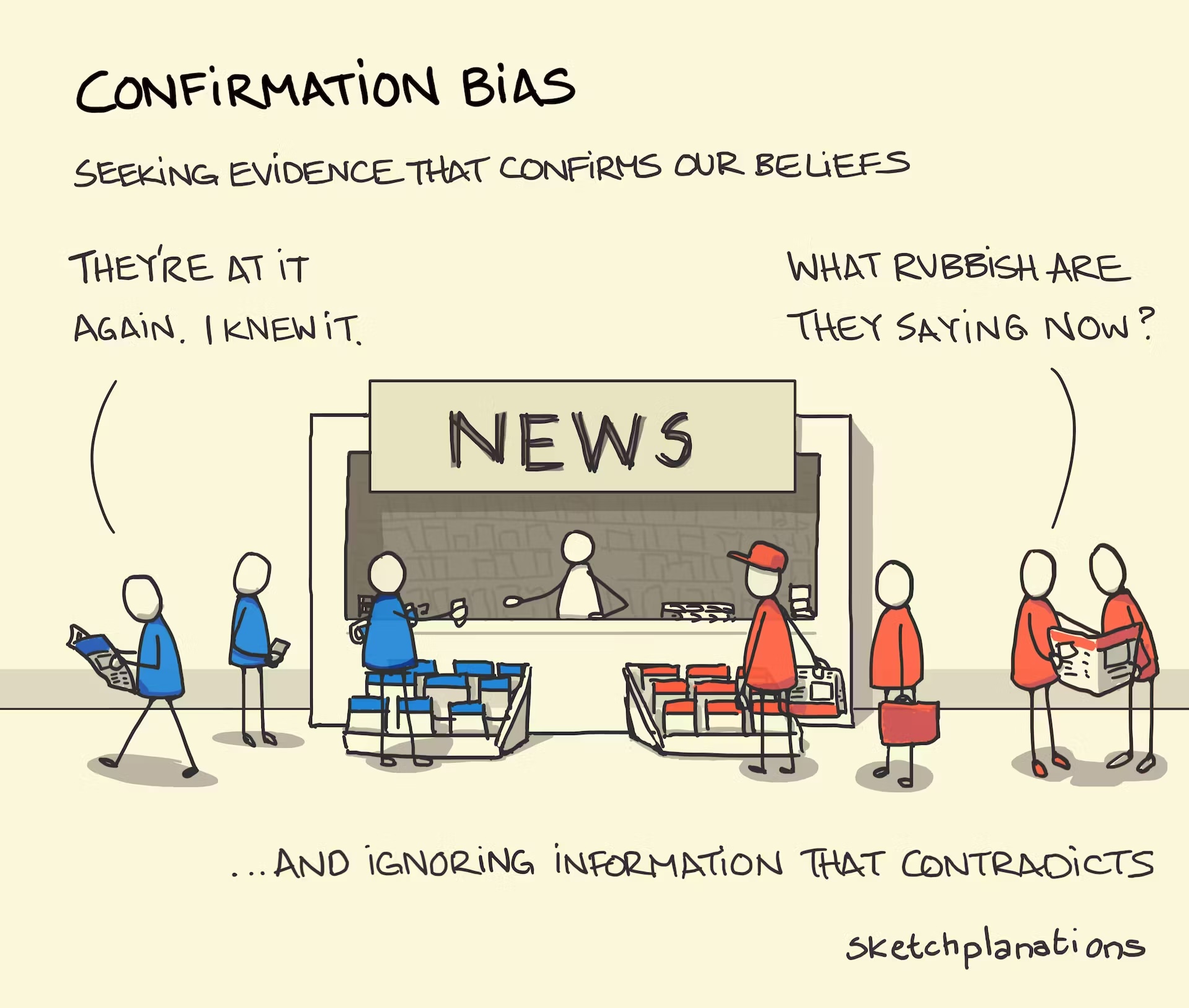 Les biais cognitifs dans une présentation